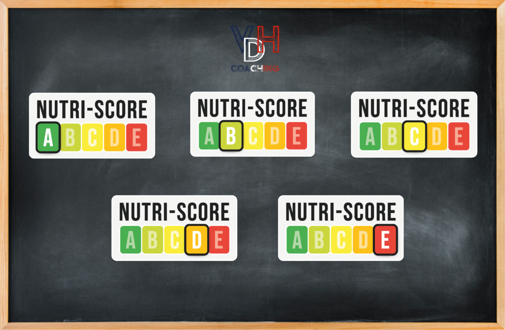 Le nutri-score